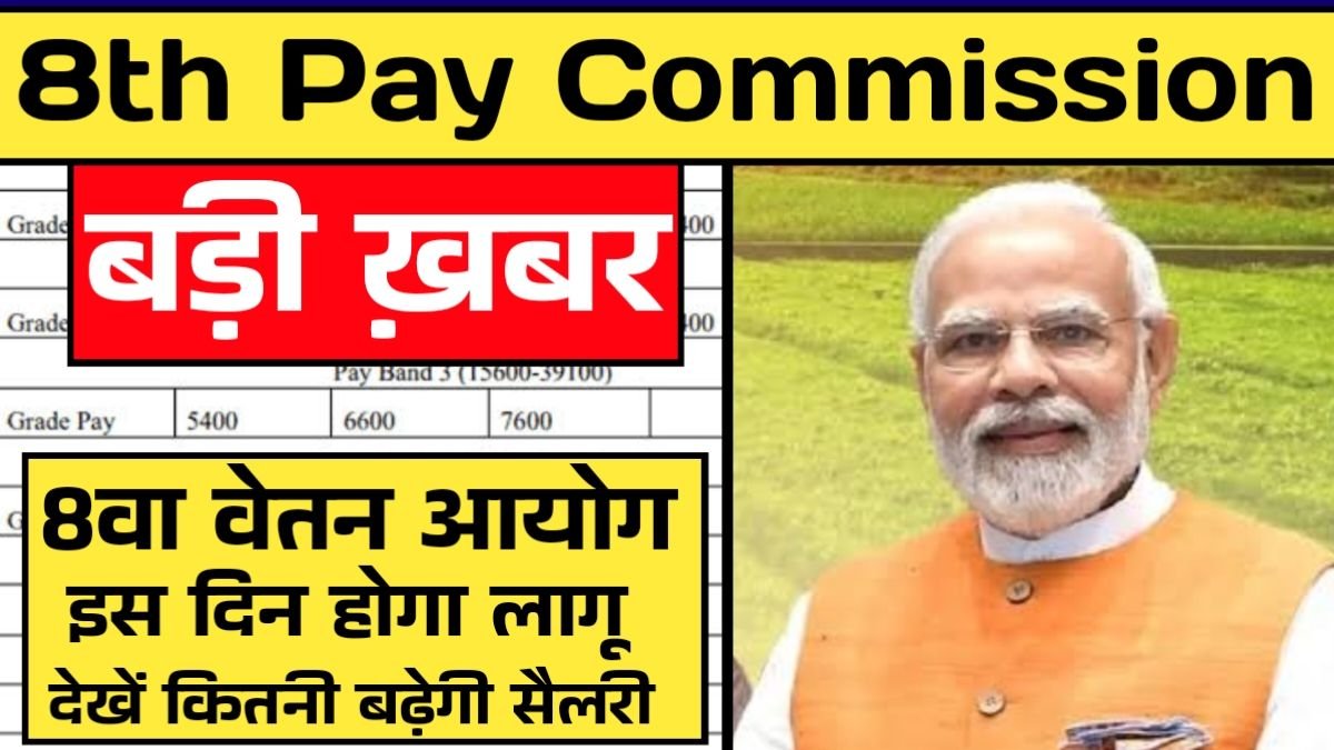 8th Pay Commission