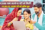 Sukanya Samridhi Yojana